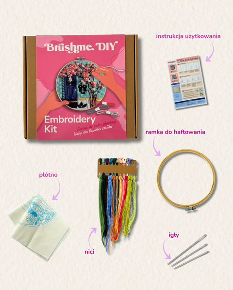 Zestaw do haftu płaskiego Wiosna w pobliżu domu (EMBR010)